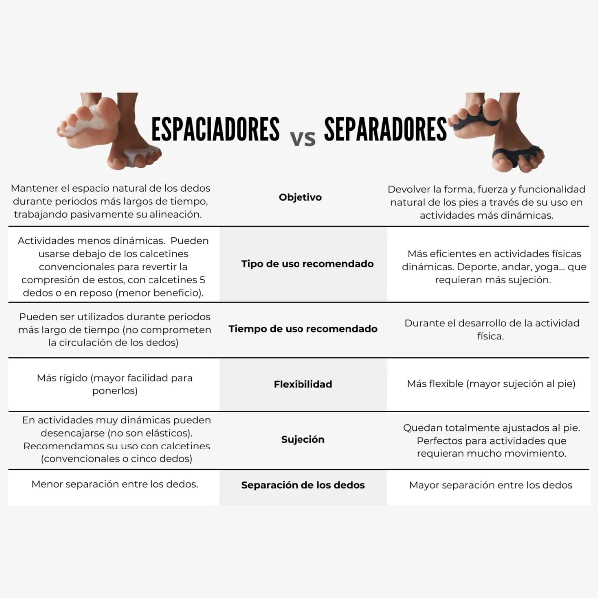 Separadores de dedos - Image 8