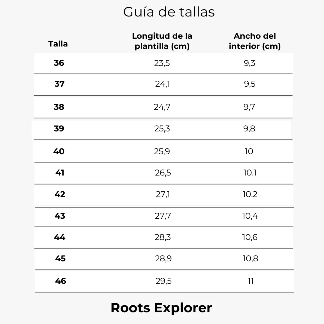 Roots Explorer Antracita-  Tecnología RAINSafe™ - Image 6